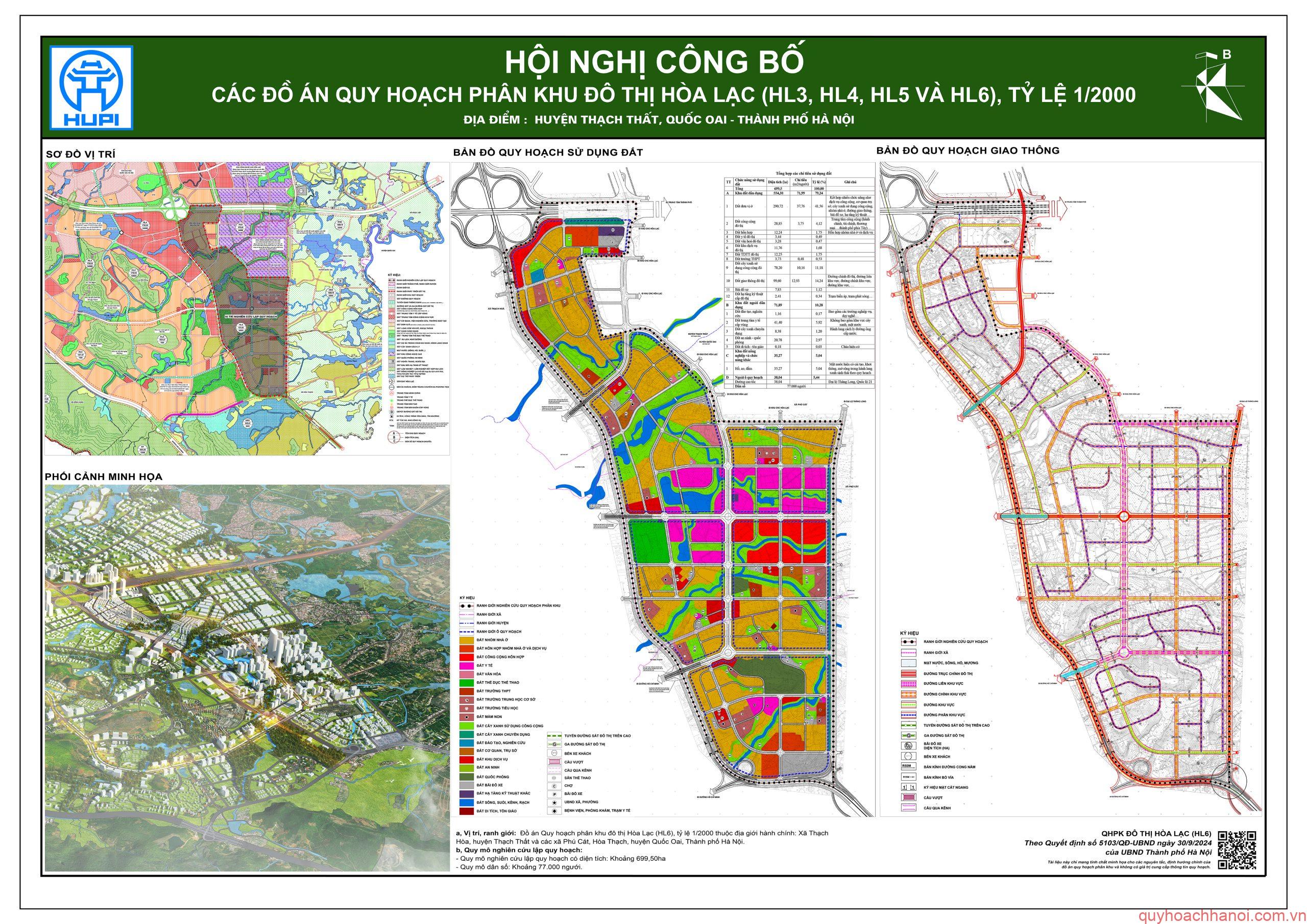 Công bố quy hoạch Hòa Lạc tỷ lệ 1/2000 - Dịch vụ kiểm tra quy hoạch Hà Nội  trực tuyến